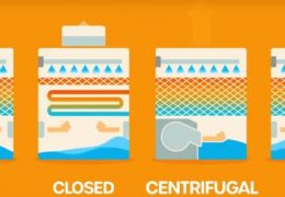 How do cooling towers work