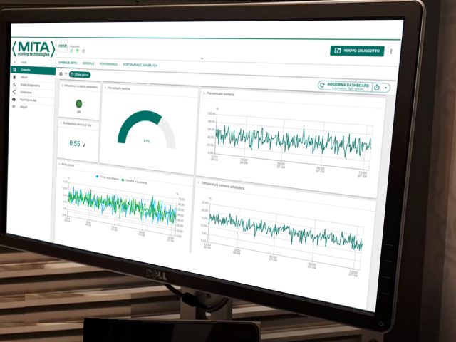 Zdalne zarządzanie chłodnicą za pomocą MITA IOT