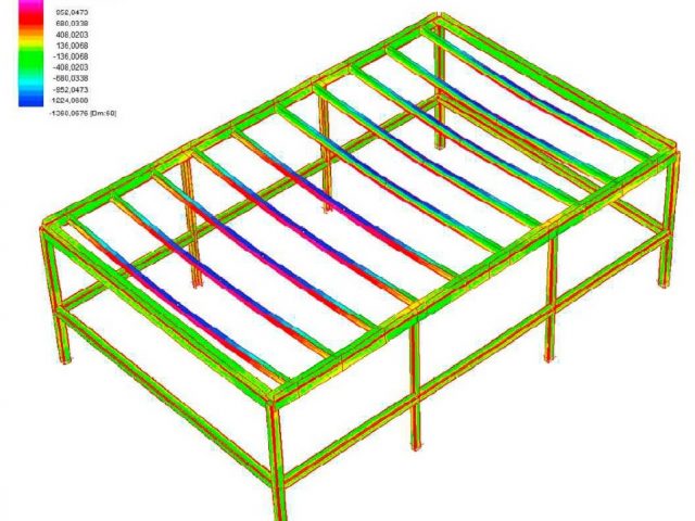 Calcoli strutturali nelle tecnologie di raffreddamento