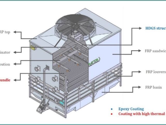 Cooling Tower Protection