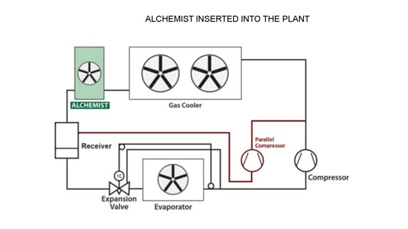 Alchemist Adiabatic Subcooler EN #02