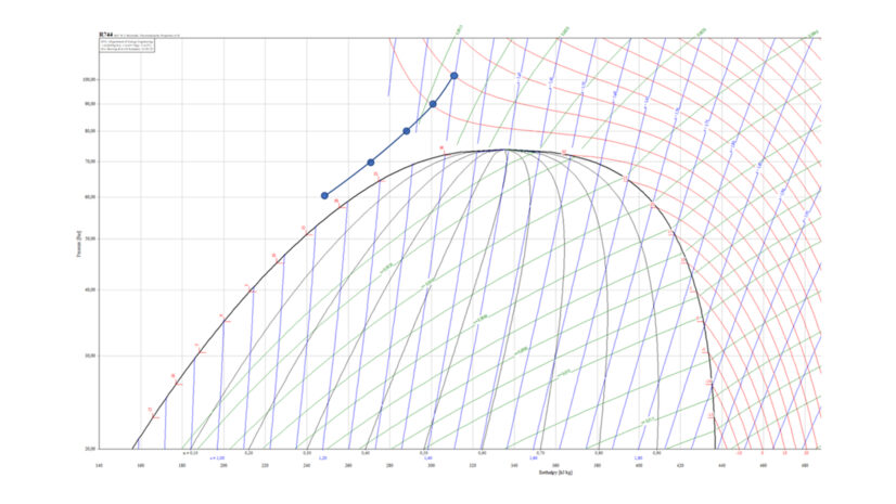Alchemist Adiabatic Subcooler EN #11