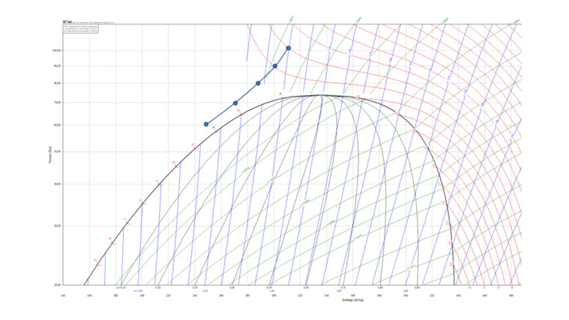 Alchemist Adiabatic Subcooler EN #11