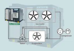 Alchemist Adiabatic Subcooler