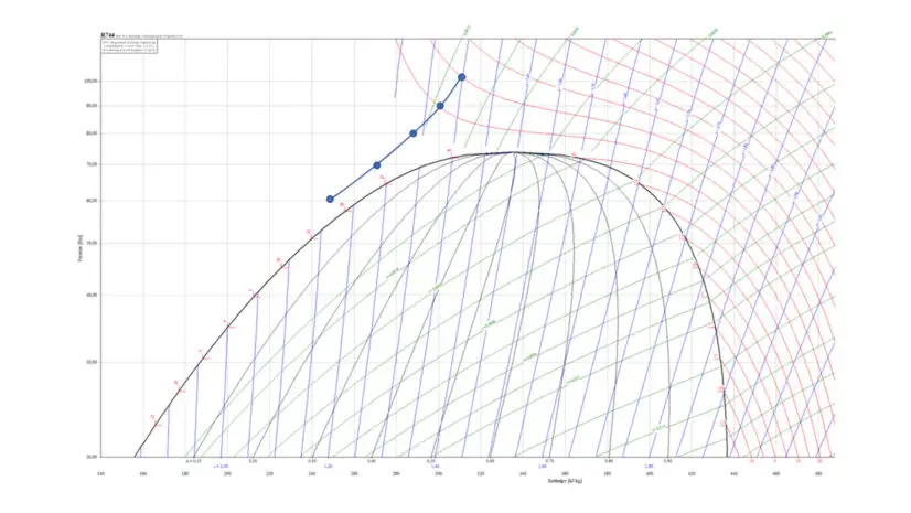 Alchemist Adiabatic Subcooler IT #11